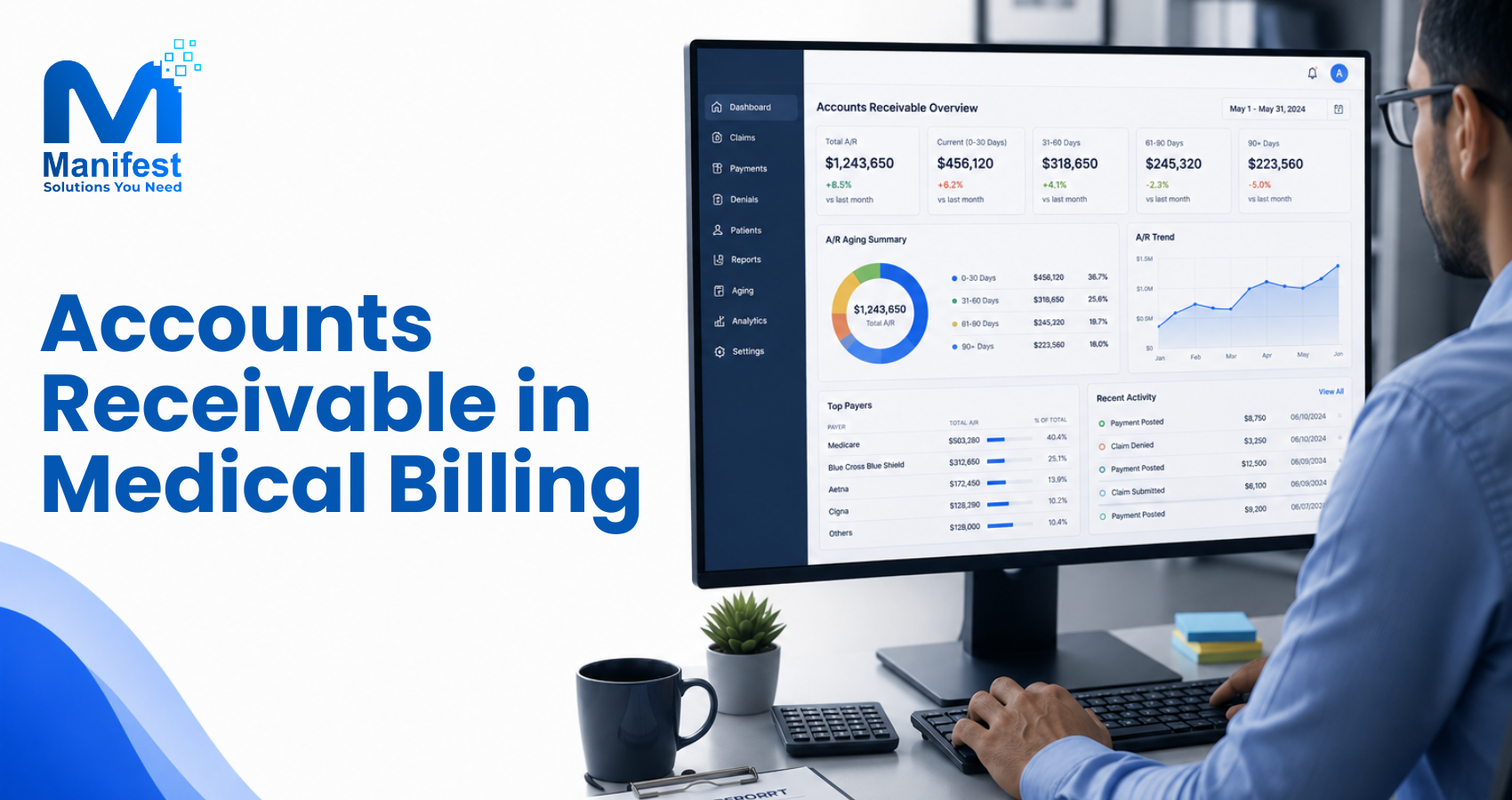 Accounts Receivable (AR) in Medical Billing