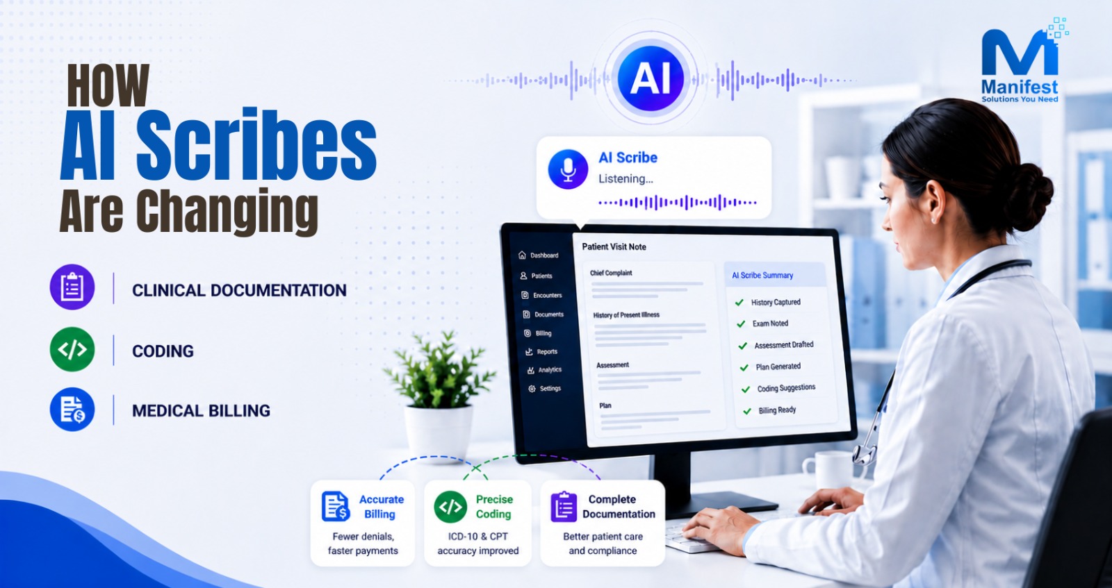 How AI Scribes Are Changing Medical Billing, Coding, and Clinical Documentation in 2026
