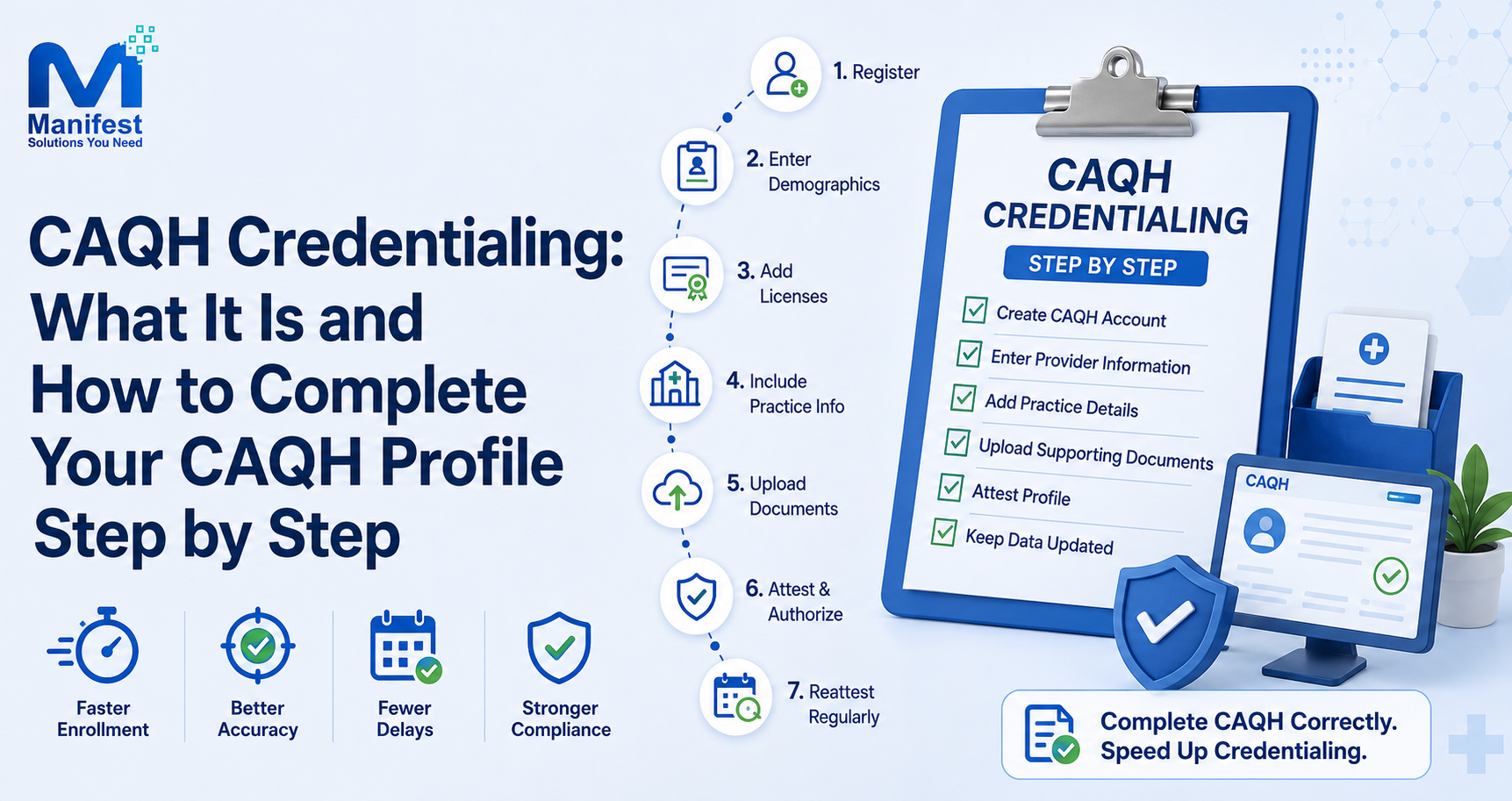 CAQH Credentialing