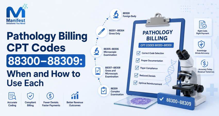 Pathology Billing CPT Codes 88300–88309